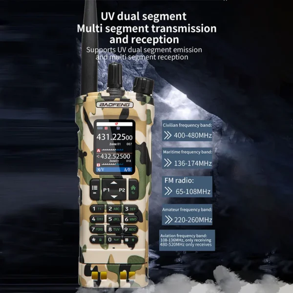 New Camouflage Color BAOFENG UV32 GPS 10W Multi Band Programming Wireless Copy Frequency NOAA - Image 4