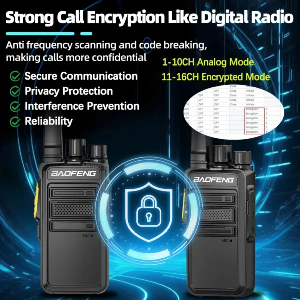 Baofeng BF AD-V12D GMSK Digital Walkie Talkie Encrypted Call Noice Reduction HD Radio Wireless Copy Frequency Two Way Radio - Image 4