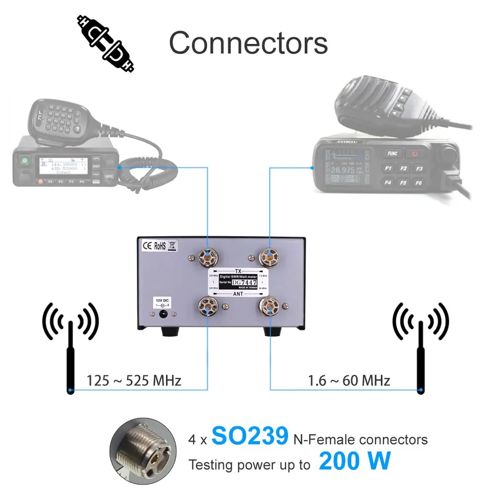 Nissei DG-503MAX/DG-503 Digital SWR/WATT HF VHF UHF Meter 1.6-60MHz/125-525MHz DMR (TDMA)/AM/SSB Measurer Analyze HF Transceiver - Image 3