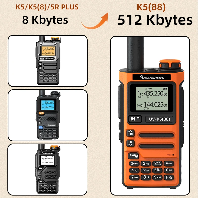 Quansheng K6 Pro 512KB UV-588 Long Range Handheld Camping Communication Ham Radio - Image 2