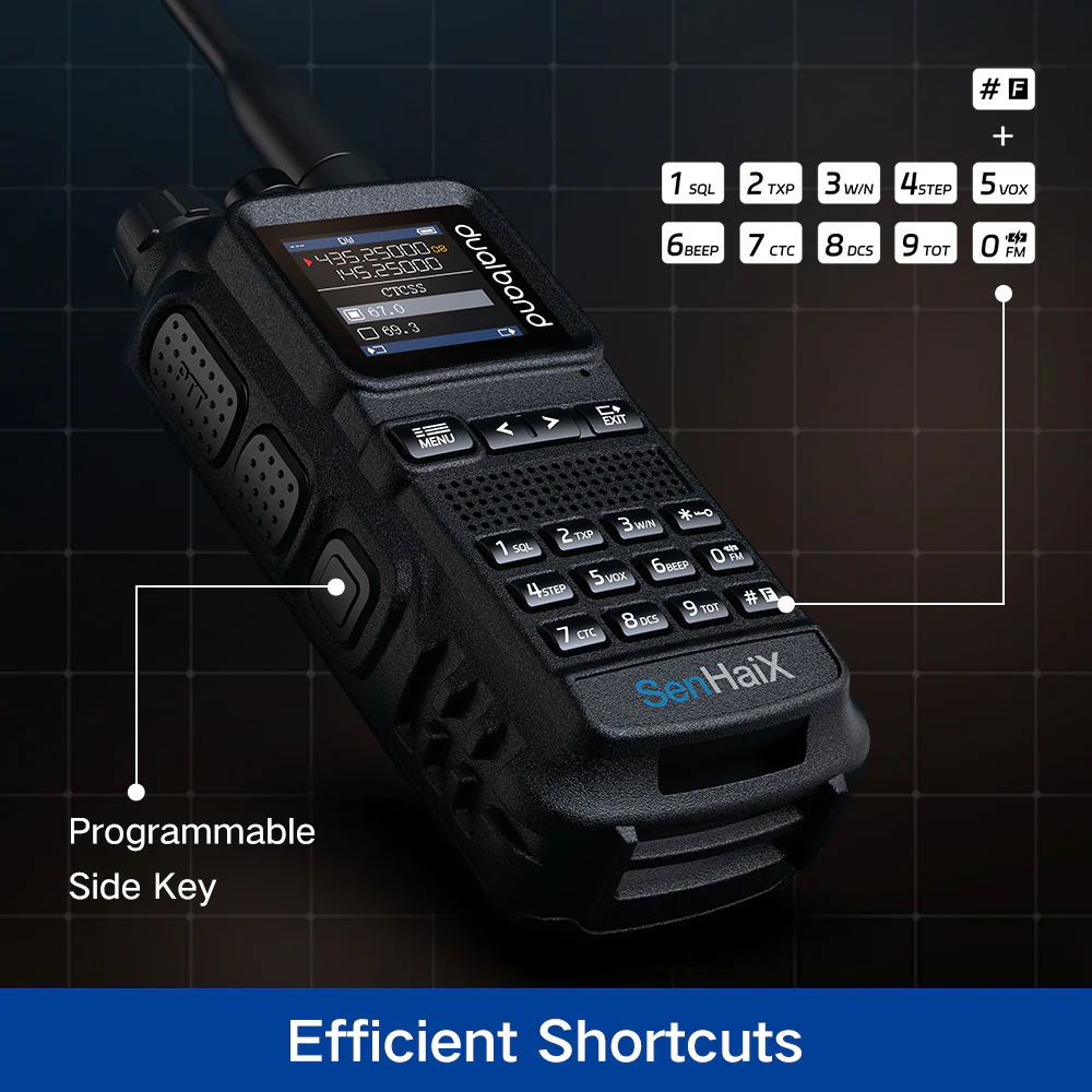SENHAIX SHX-8650 8W UV Dual-Band Emergency Walkie Talkie | Bluetooth APP Programming & SOS Alarm - Image 3
